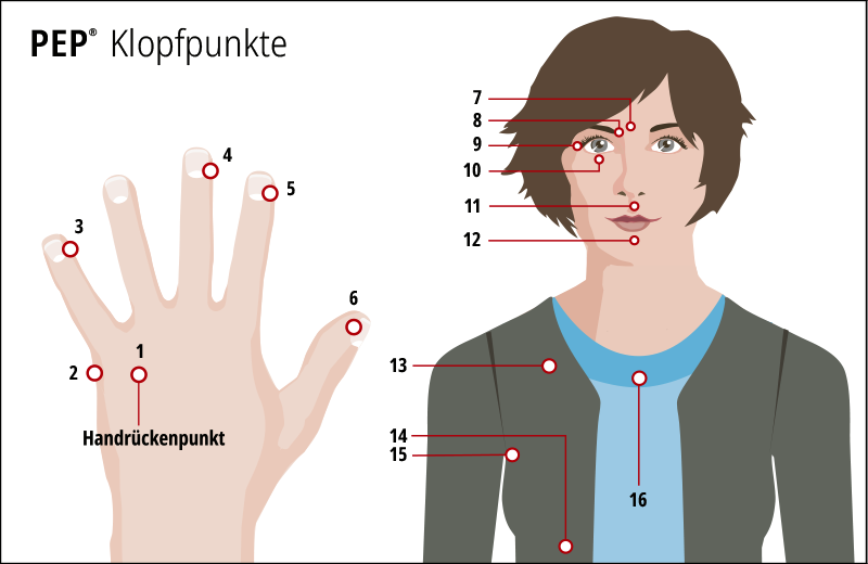 PEP-FUERS-WEB-07 PEP-FUERS-WEB-07